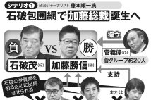 政治ジャーナリストの藤本順一氏が考えるシナリオ「石破包囲網で加藤総裁誕生へ」