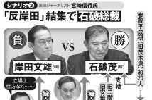 政治ジャーナリストの宮崎信行氏が考えるシナリオ「『反岸田』結集で石破総裁」