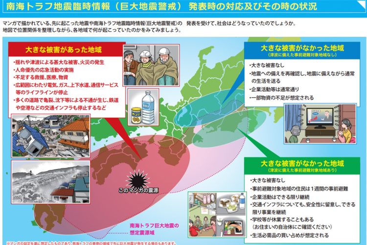 南海トラフ地震臨時情報発表時の対応及びその時の状況（関東版）