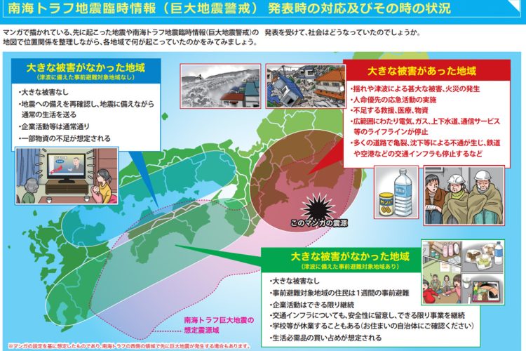 南海トラフ地震臨時情報発表時の対応及びその時の状況（関西版）