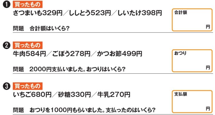 合計額、おつり、支払額などを計算