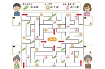 四隅の人がそれぞれ最短距離でゴールに到着するまでに何点取れるか計算