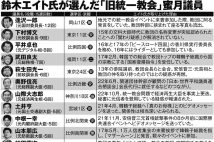 鈴木エイト氏が選んだ「旧統一教会」蜜月議員