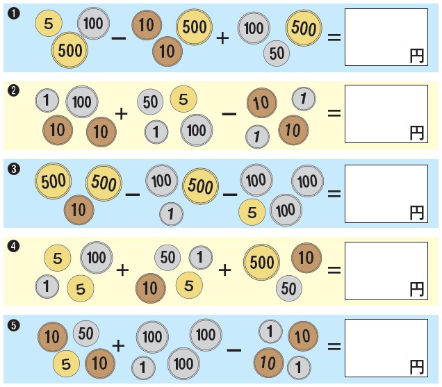 1円玉から500円玉までの硬貨のイラストを見て、暗算でそれぞれの金額を計算