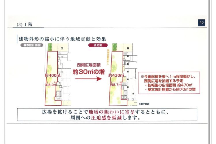 清水建設・東急不動産共同企業体による提案書