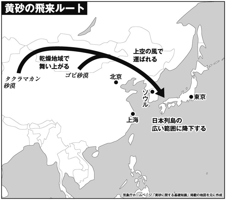 黄砂の飛来ルート