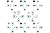 矢印の方向に読むと2字熟語になる言葉を、中央の四角の中に入れてください