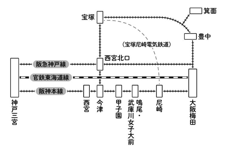 泥沼の百年対決（阪急VS.阪神）