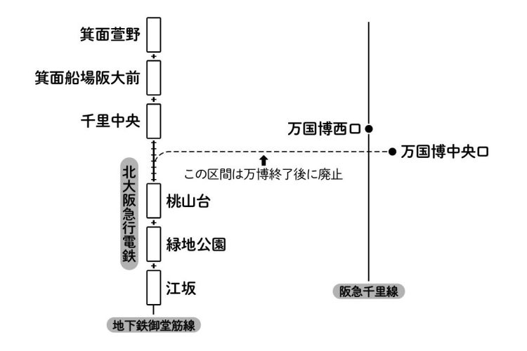 北大阪急行電鉄路線図