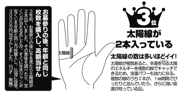 手相専門家が解説 清潔な手がいい運をつかみやすい Newsポストセブン